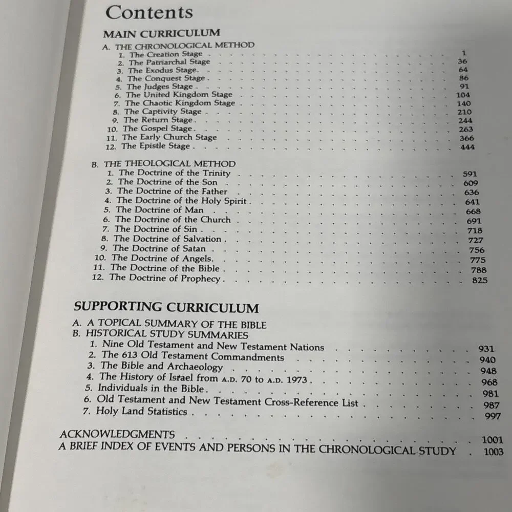 Wilmington's Guide to the Bible First Print 1981 Tyndale House Hardcover